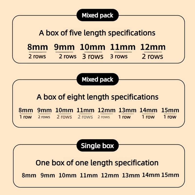 Extension ciglia singole 0.07m - Eyelash Extension In Chinese recensione e prezzo